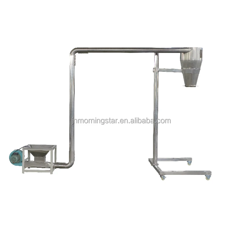 Automatic Industry Pet Feed Cat Dog turtle fish Pellet Food puffeTwin Screw Extruder Production Line  Making Processing Machine