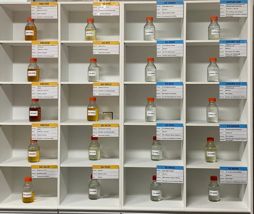 
Eco-friendly plasticizer 