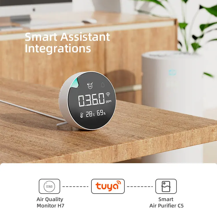 AVICHE H7 2022 wall mounted CO2 meter carbon dioxide detector NDIR air quality monitor detector indoor