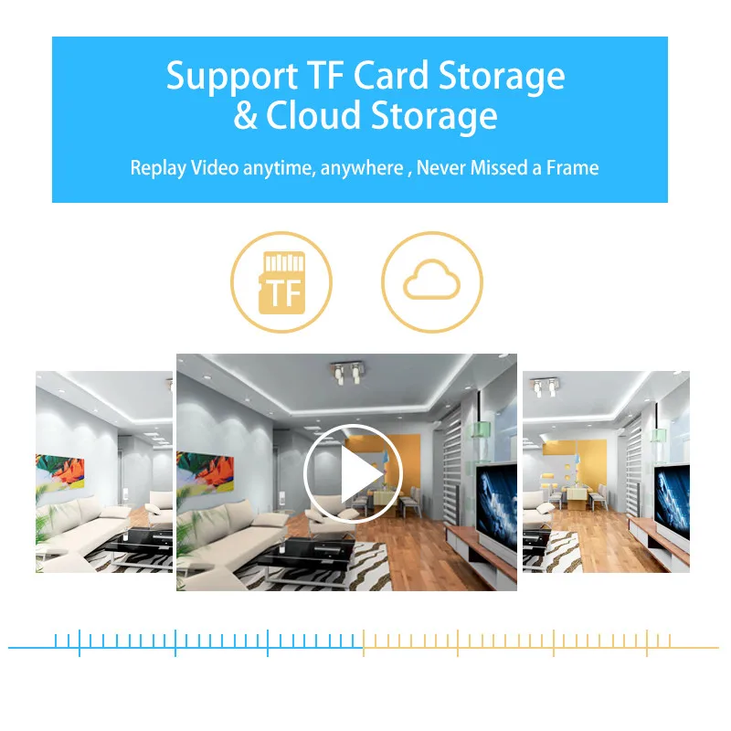 baby monitor 360 Degrees Pan Tilt Rotation  Wifi IP Camera 2Mp 1080P Full HD LAN Port IR Night Vision interior