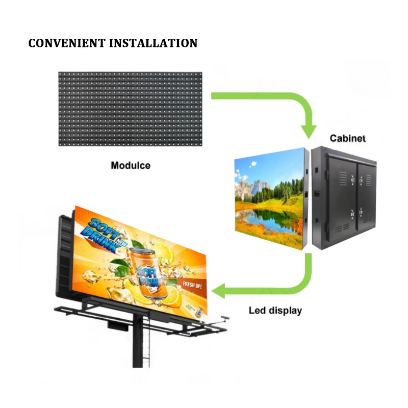 Wholesale customized large size LED billboard screen street movie video wall panel board led display for advertising