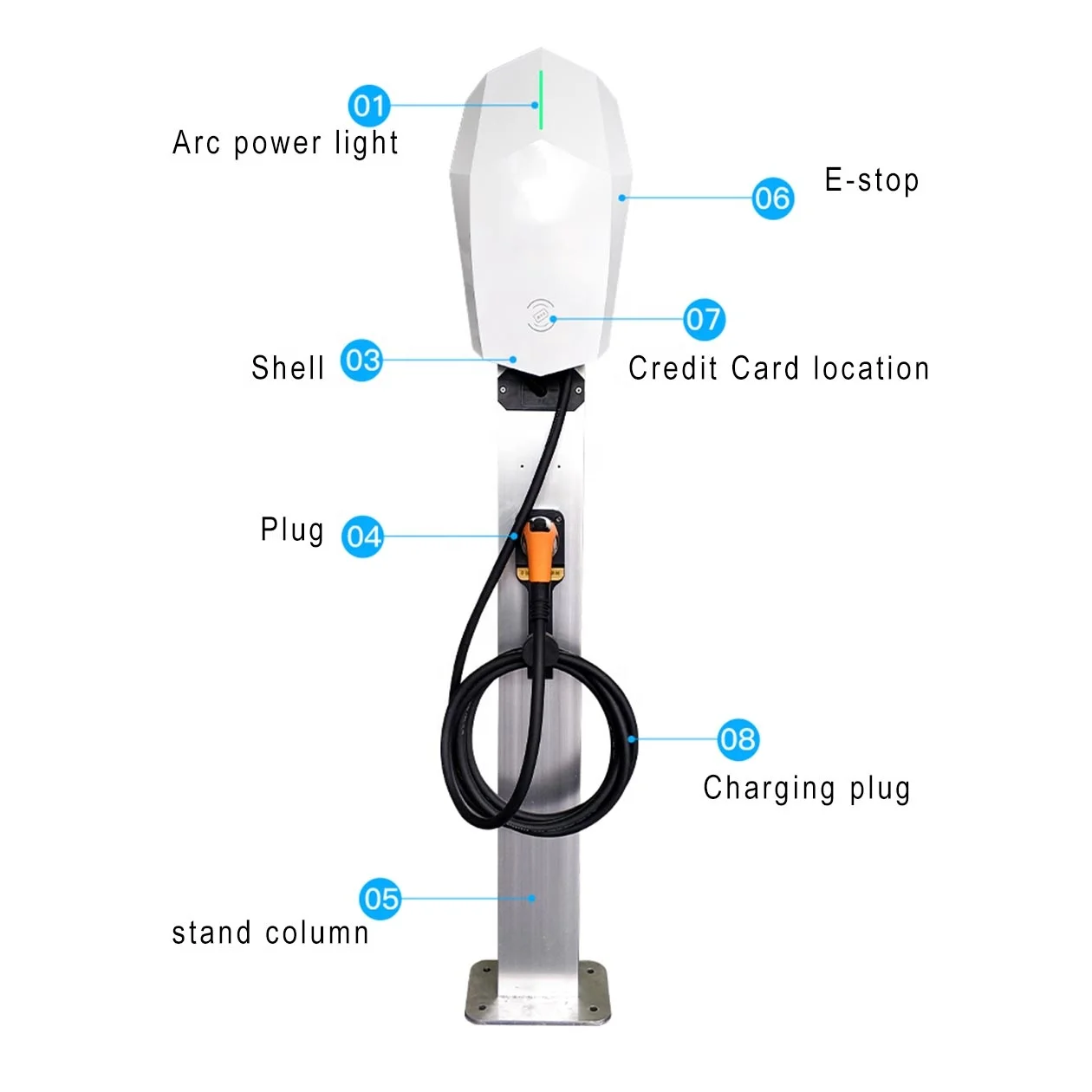 Домашний режим 3 GB evse 7KW ev зарядное устройство сваи кВт AC wallbox с 5m
