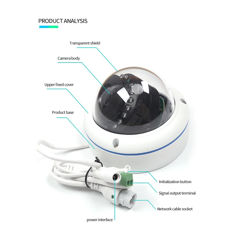 CUMU Automatic Door Waterproof Sensor with Monitoring Camera Electric Door Image Sensor Sensor