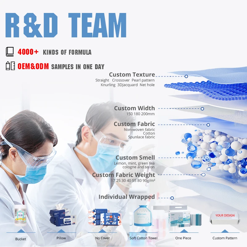 Stock Available 80pcs Non Alergic Pet Wipes Pet Dental Cleaning Finger Wipes Pet Care Wipes