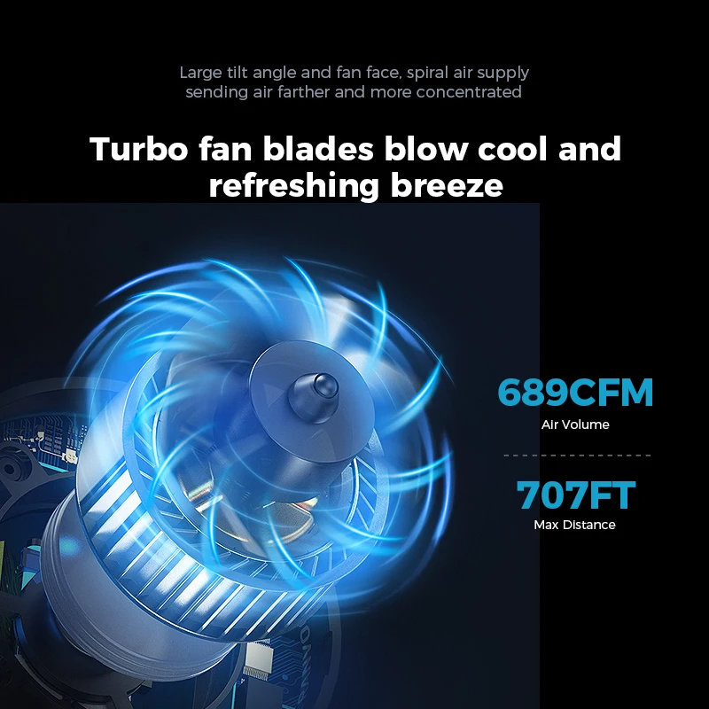 2024 Air Circulation USB Table  Desktop Turbo Air Fan Cooler 90 Oscillation for Office Home with 2000mAh Black