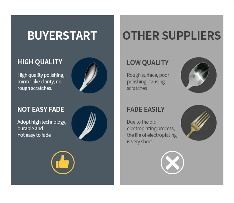 Christmas hot sell tableware gold stainless steel 304 18/10 18/8 flatware 5-piece cutlery set