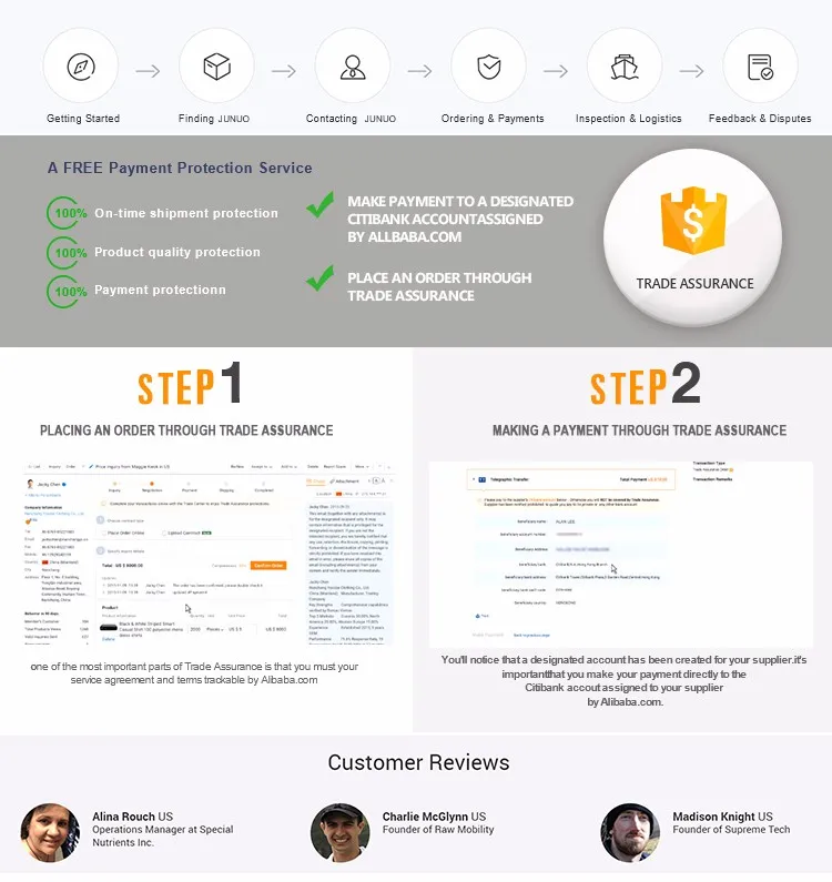 payment protection