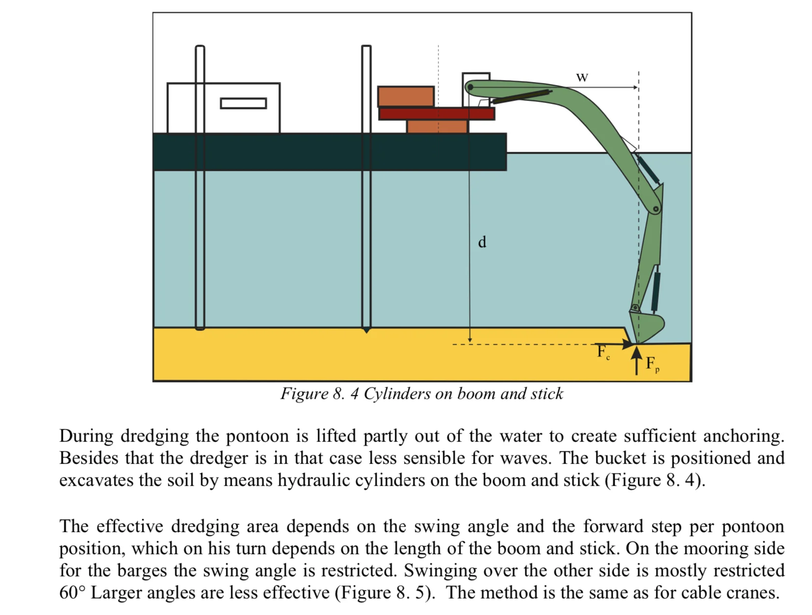 Wholesale New Product High Quality China-made Premium Mini Dredger Prices Of Dredger