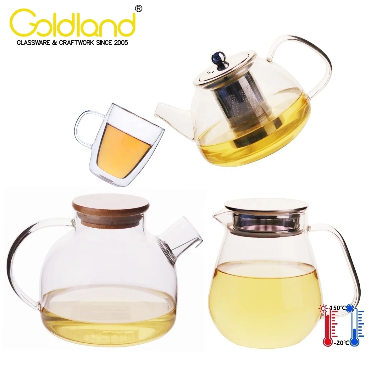 Handmade Borosilicate Glass Tea Pot Custom Clear Mini Glass Teapot Heat Resistant Glass Teapots