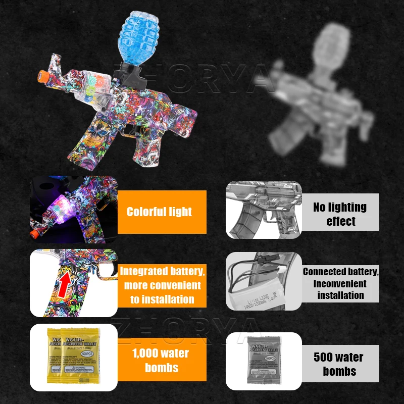 Zhorya Water Gel Pistola Toys Gun Soft Bullets Shell Ejection For Adults Boys AKM47 splatter ball Water gel Beads toy guns