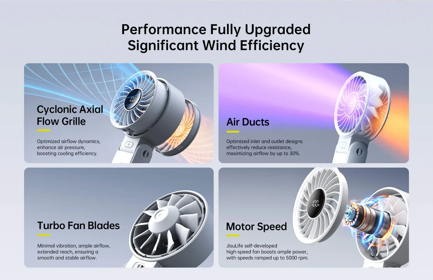 Xiaomi Youpin JISULIFE  Portable Handheld Fan Life 7 3600mAh 5000mAh Led digital speed and battery information display mini fan