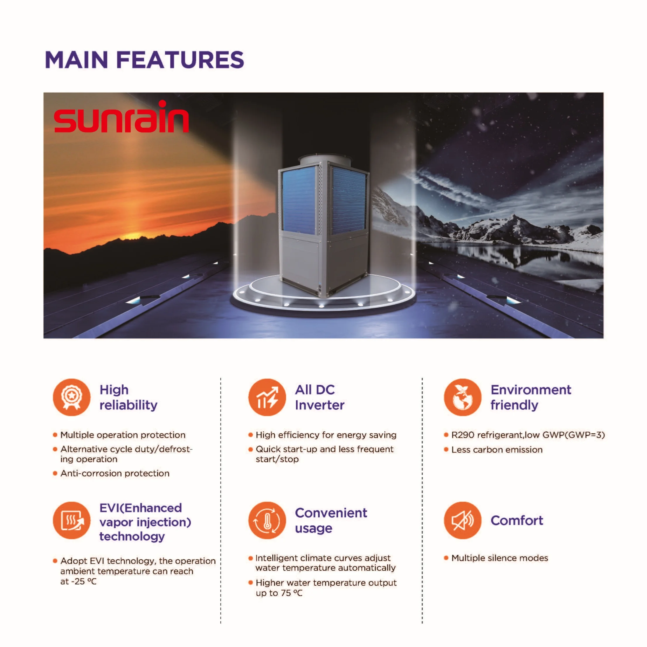 R290 Gas High Temperature EURO BAFA ERP CE CERT Inverter Heating Cooling Heat Pump Air To Water 50KW for Commercial Project