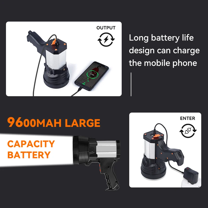 New Product 2022 High Power Super Bright USB Rechargeable Waterproof LED+COB Flashlight With Handle