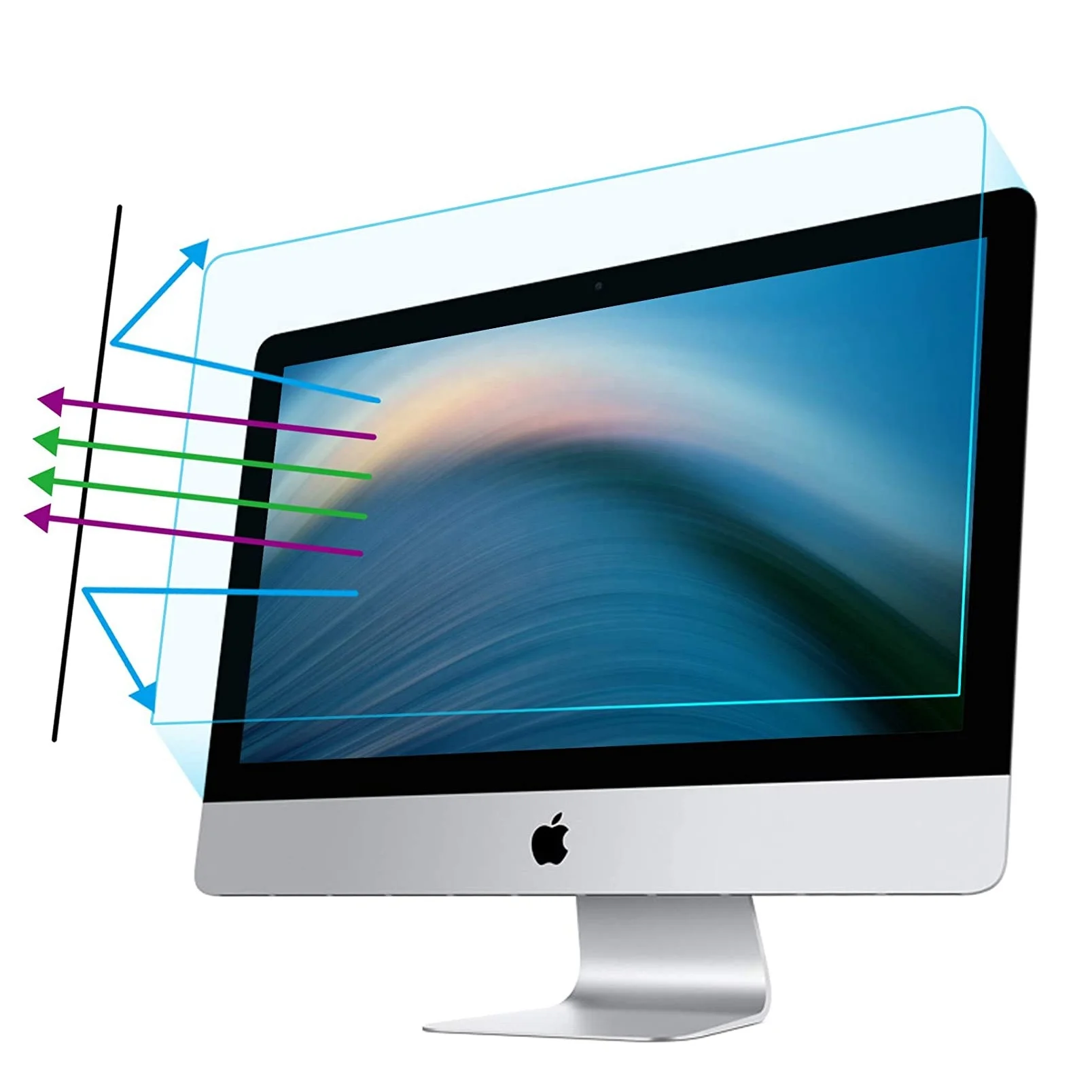 For Apple iMac Desktop TV led Matte blue light blocking filter PET film Anti Glare Anti Blue light UV computer screen protector