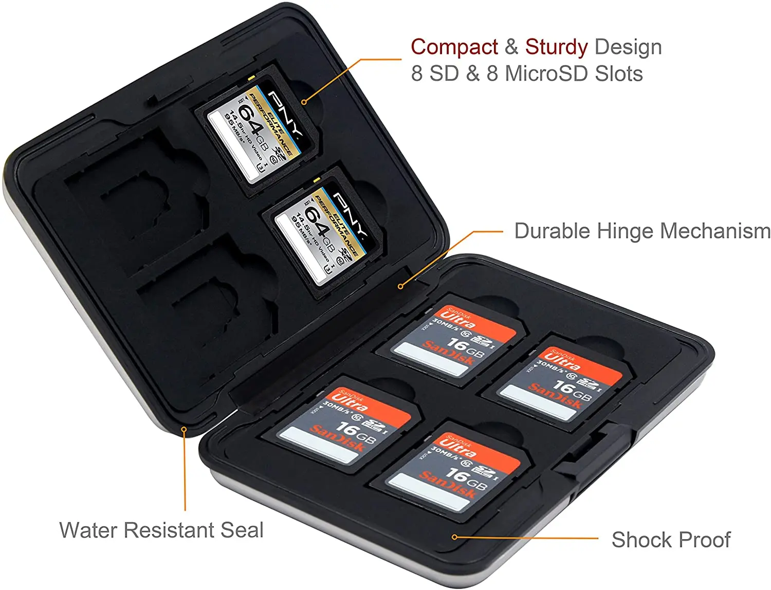 SD Card Holder SD Card Sleeve Storage Box Waterproof and Durable SD Card Holder Protective Case