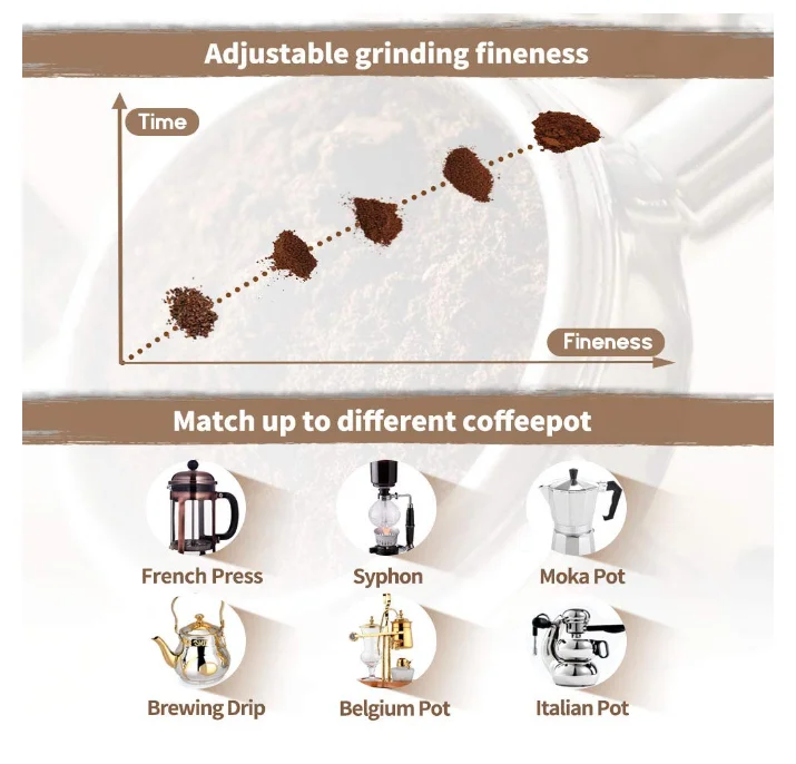 KWG-260 Factory Best Seller adjustable time mode professional plastic manual Coffee Grinder household commercial use for sale