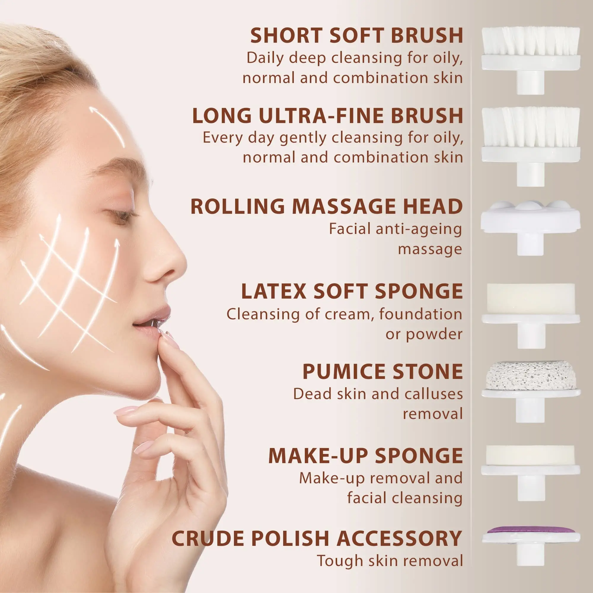 7 in 1 Factory Custom Skin Face Scrubber Electric Facial Cleaning Brush for Exfoliating Massaging and Cleaning