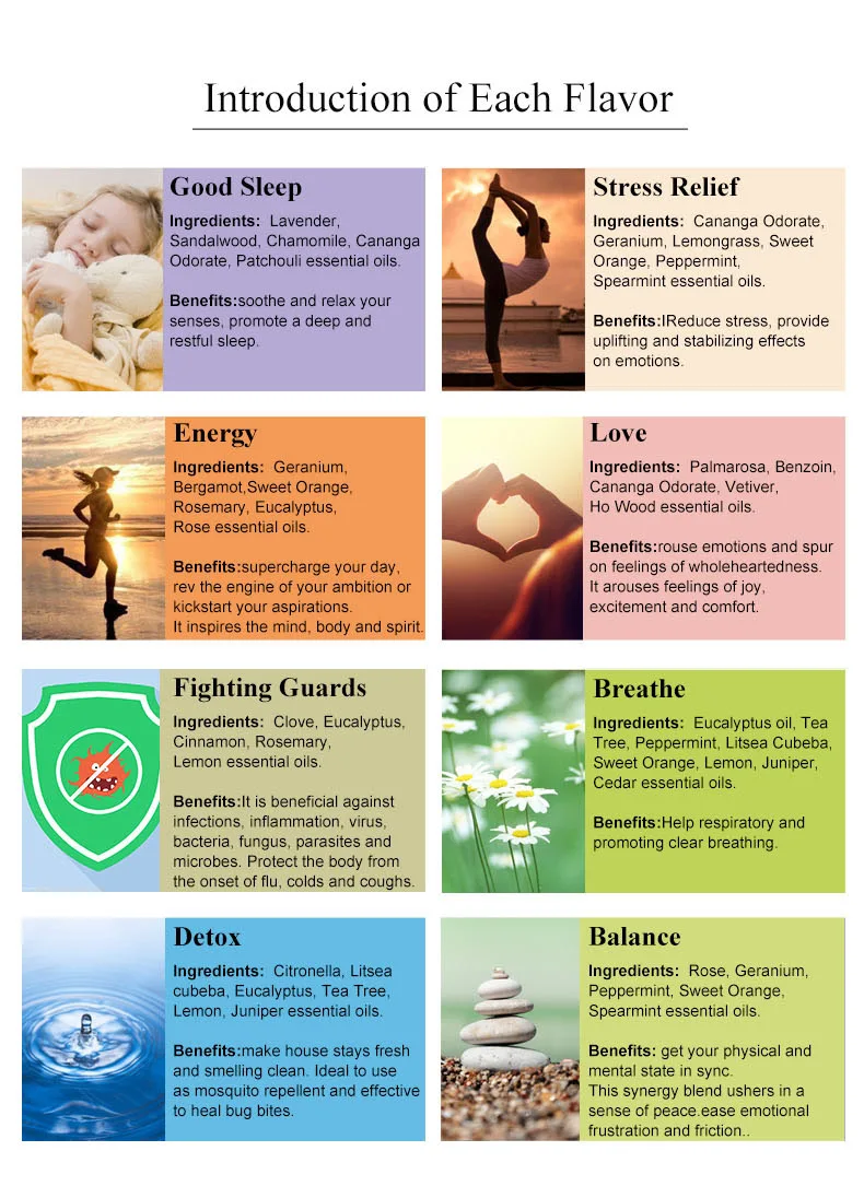 Organic Pure Aromatherapy Essencial Oils For Diffuser Relaxation 8 In 1 Essential Oil Set