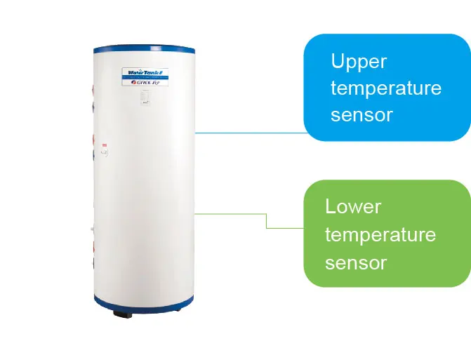 
R32 Air To Water Chiller and Heat Pump Water Heater for Home use 