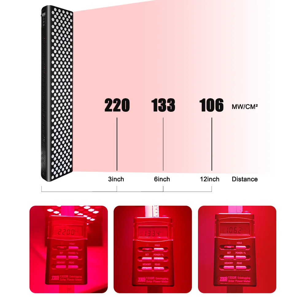 Red Light Therapy Panel 660nm 850nm Led Therapy Device No Flicker Infrar Therapy Red Light Device Pdt Light