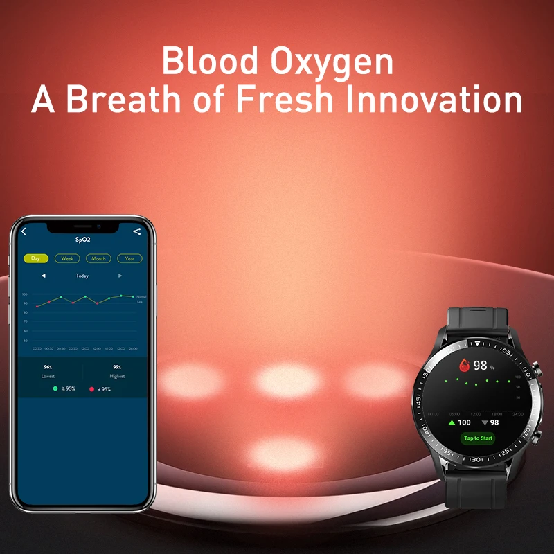 ECG Smart Watch Customized Watch Face Blood Oxygen Reloj Amoled Smart Watch With Camera