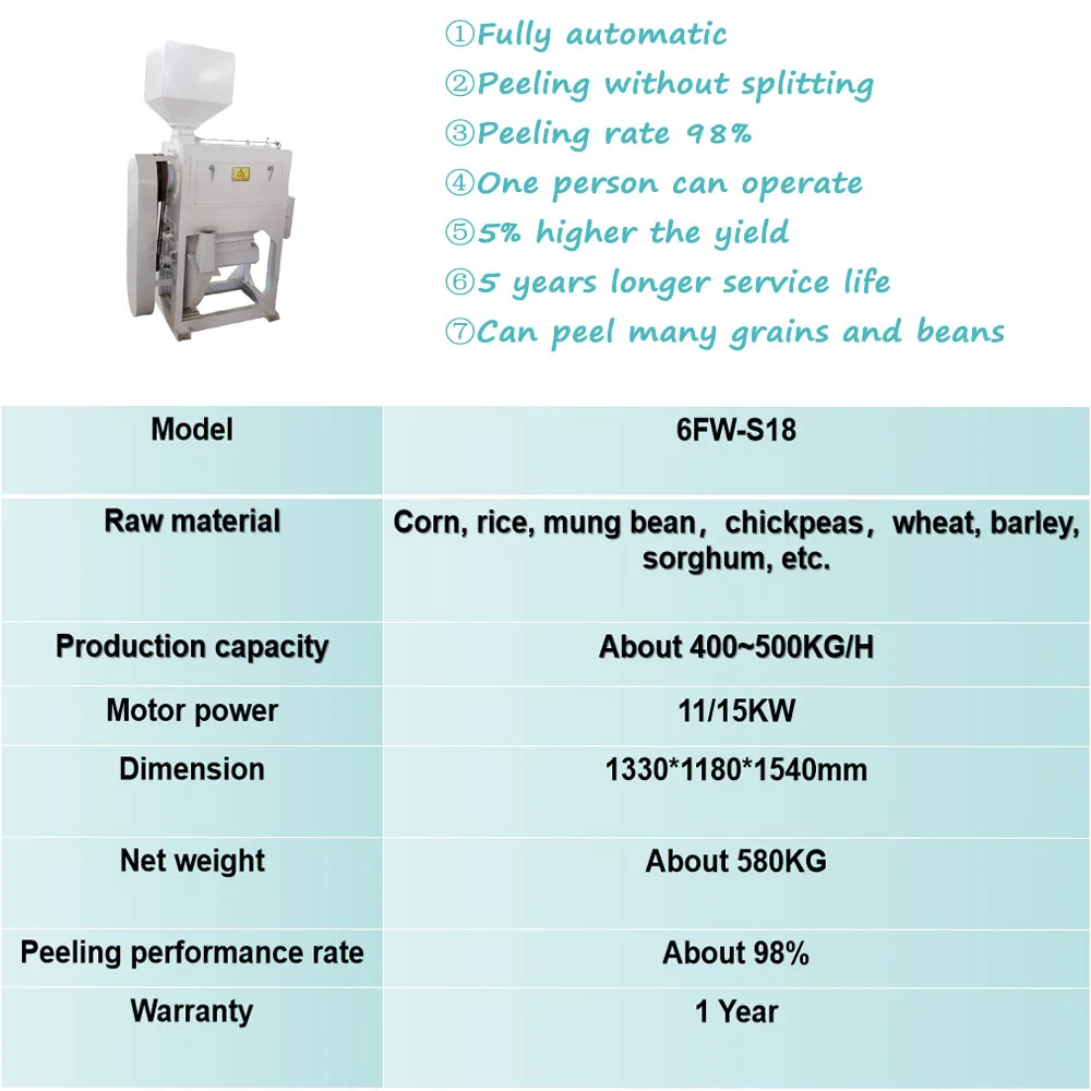 Fully automated best price for beans grains small mung bean peeling