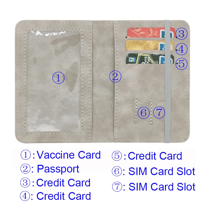 HIgh quality Qualisub New Arrival Sublimation blank Multiple function PU leather Passport case Cover Credit Card covers blanks