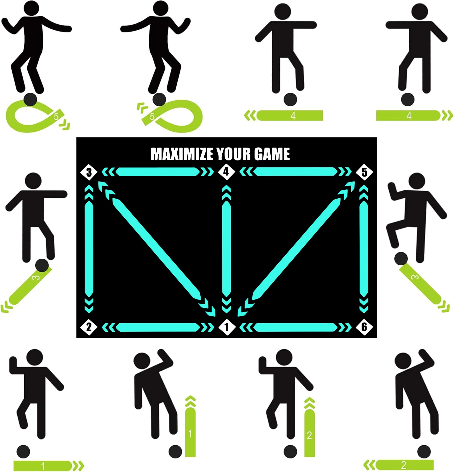 Professional Practicing Mat Nitrile Rubber Non Slip Football Training Mat for Soccer