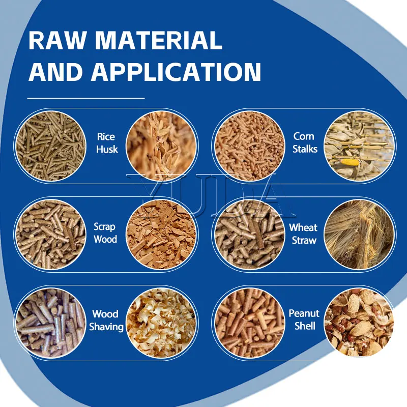 Лидер продаж машина для производства древесных гранул из биомассы MZLH420/мельница используемая в системе гранулирования