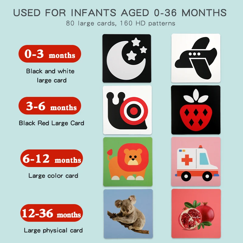 Infants Gift Brain Development Toys Visual Stimulation Learning Activity Baby Flashcards