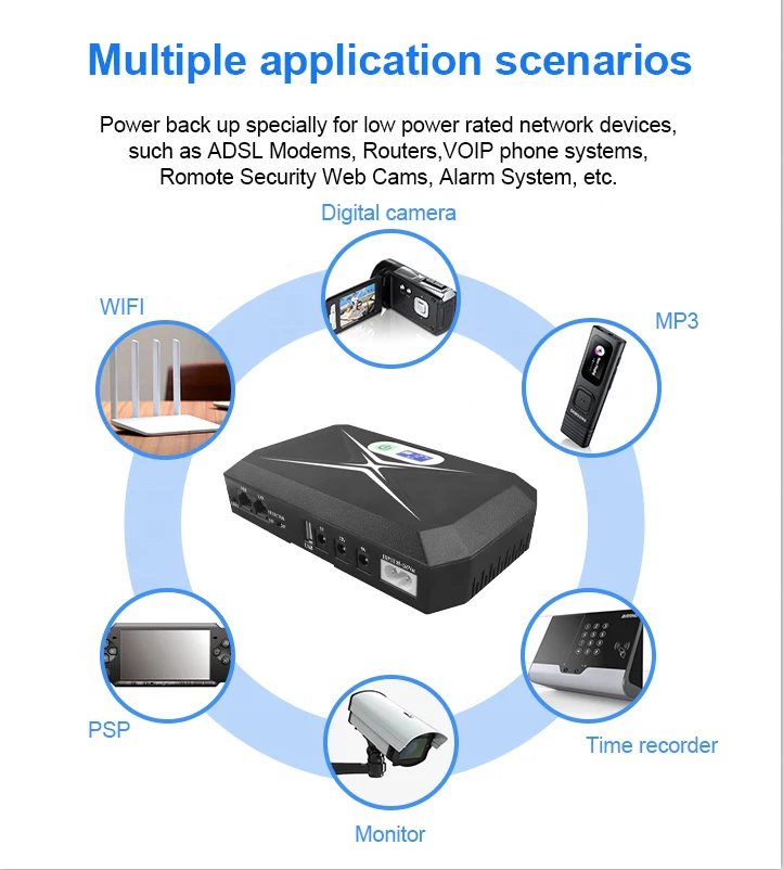 cwups DCP18W 36W 5V 9V 12V   MINI DC UPS FOR WIFI ROUTERS WITH USB DC and POE