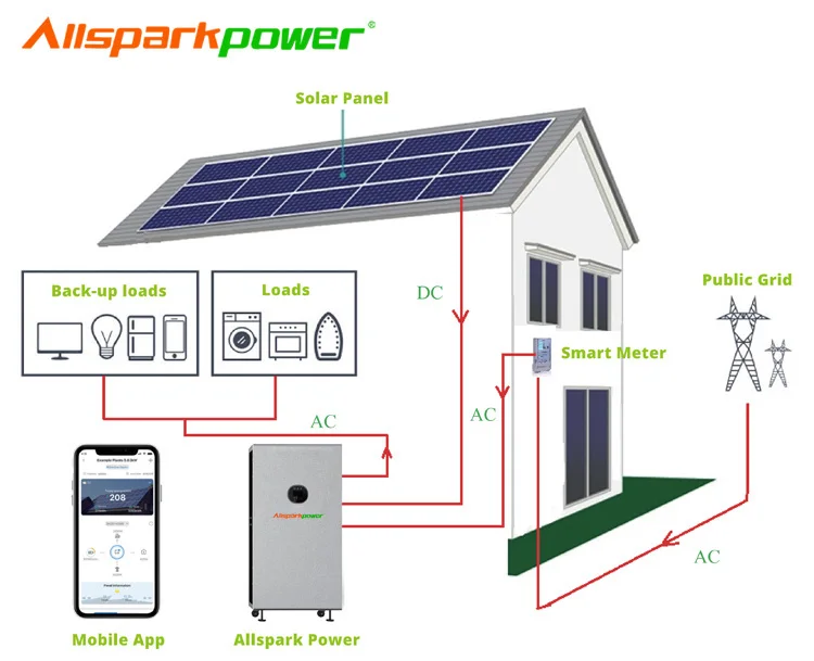 Solar battery Home Using Energy storage power supply lithium ion home battery