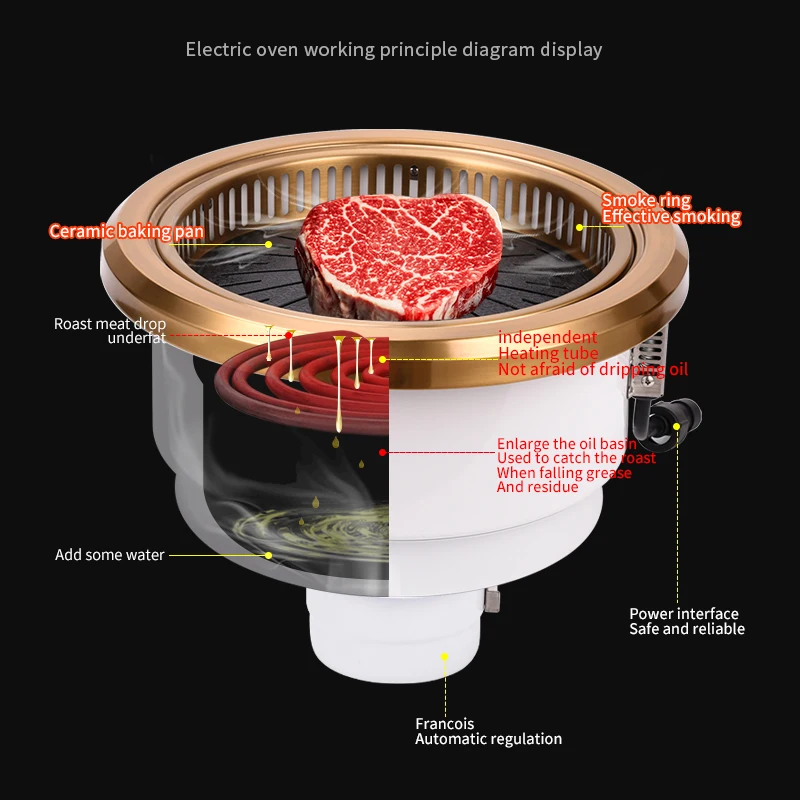 Japanese Round 2500w Stainless Steel Lower smoke exhaust embedded barbecue Grill Commercial Restaurant Electric Bbq Grill