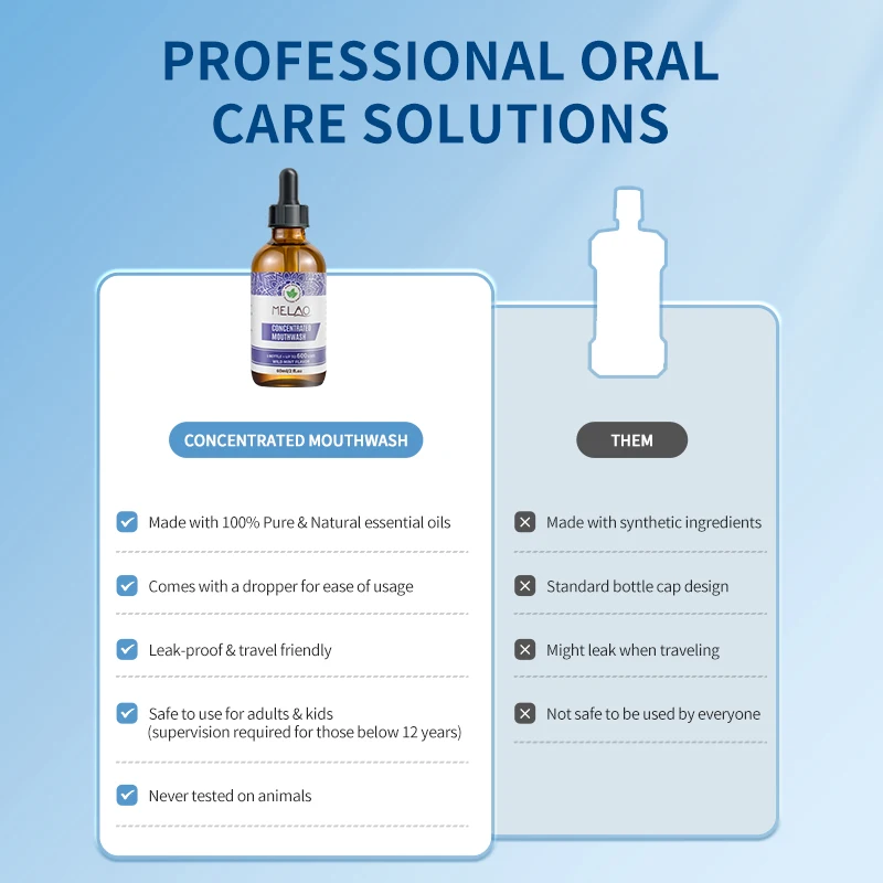 Natural Bad Breath Treatment Tonsil Stone Mouthwash Concentrated Pulling Oil For Teeth