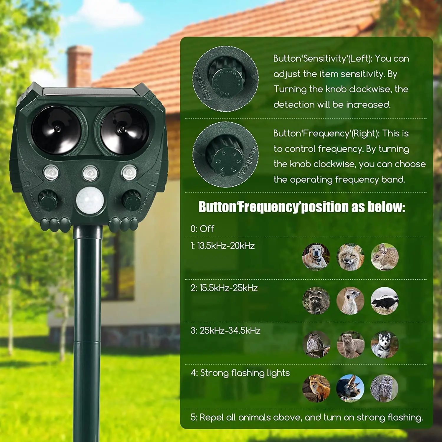 Solar Ultrasonic Animal Repeller Infrared Sensor Bird Mice Fox Racoon Cat Dog Deer Deterrent with Motion Sensor Waterproof