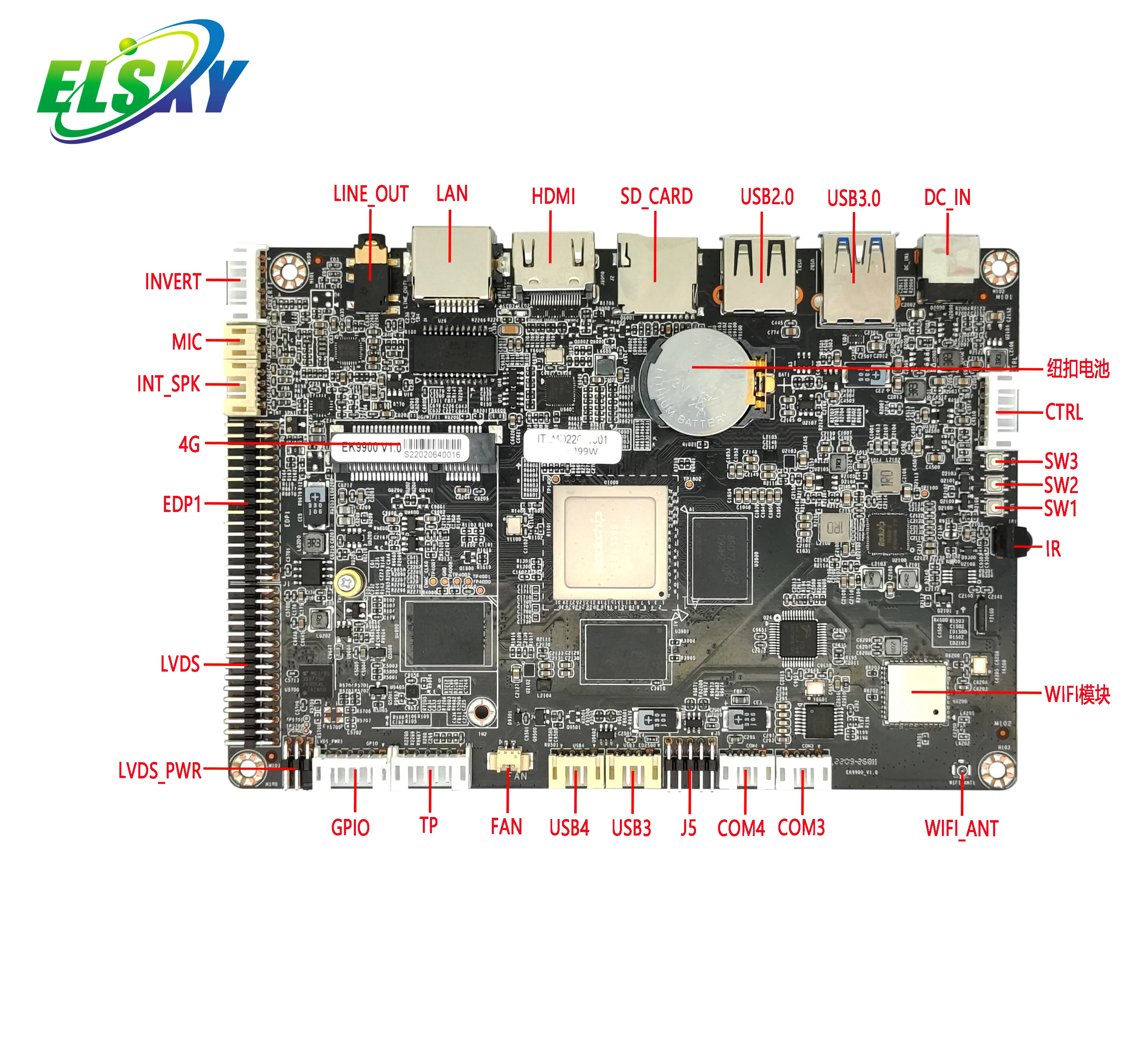 ELSKY EK9900 with processor Rockchip RK3399 HD_MI 2.0 4K Display 2COM RS232 1*USB3.0 5*USB2.0 android motherboard