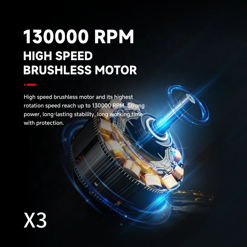 Compressed Air Duster - 130000RPM Electric Air Duster for Cleaning Keyboard&PC 3 Gears Adjustable Rechargeable  Blower