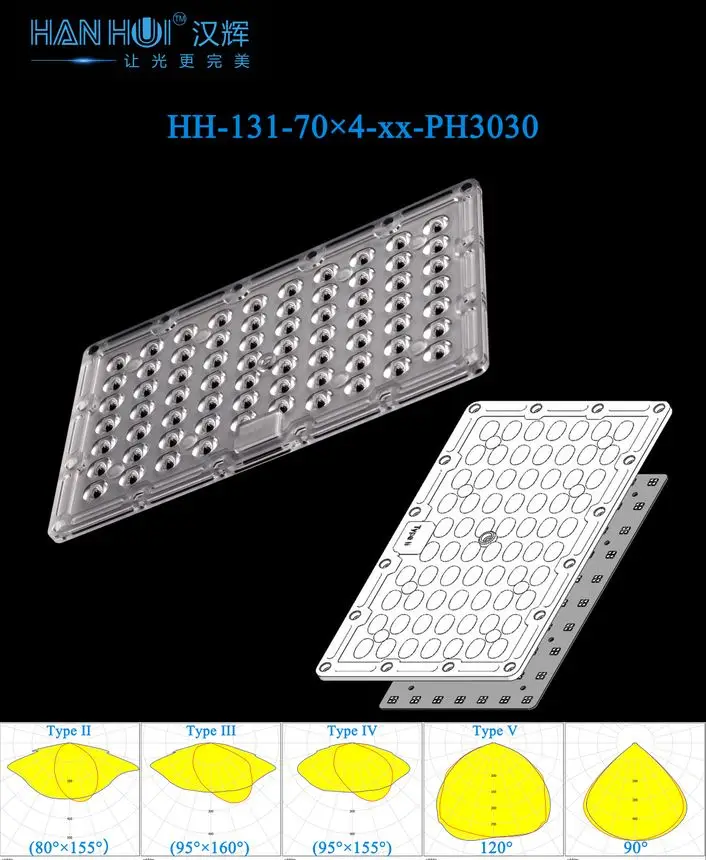 High Efficiency IP66 280PCS 3030 Led Stadium Light Lens 90 Degree Led Flood Light Lens