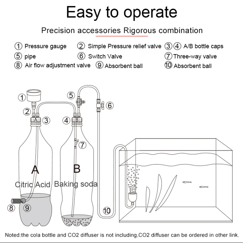 UUIDEAR Аквариум co2 генераторная Система diy комплект для посаженного резервуара
