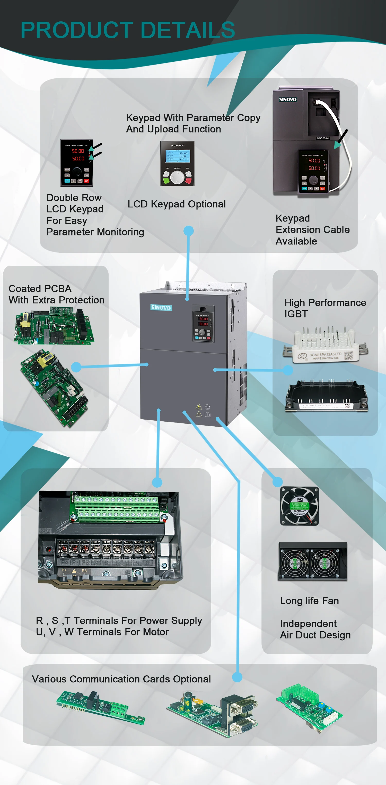 SD600  PRODUCT DETAILS.jpg