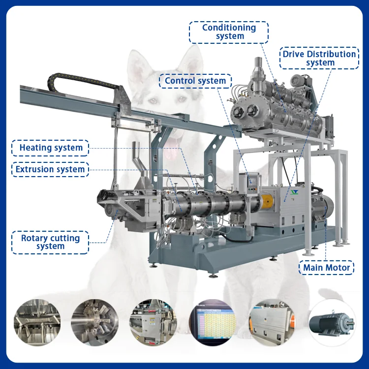 Large Capacity Extruder Machine Pet Dog Chews Snack Food Making Machinery