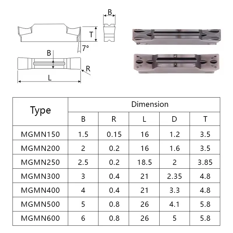 Mgmn 200 300 M Solid HSS Carbide Inserts for CNC Milling Customizable Stainless Steel Grooving & Processing Cut OEM Support