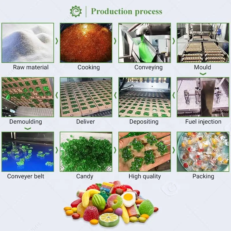 Gummy Pour Small Automatic Confectionery Pectin Jelly Deposit Make Machine Hard Soft Candy Production Line