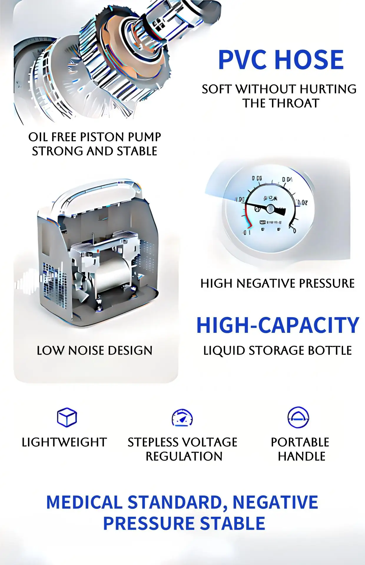 Surgical Emergency Suction Unit Battery Operated Device Pump Medical Portable Suction Machines Price