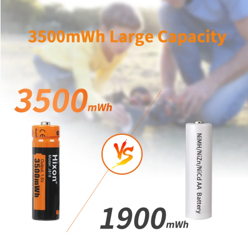 Hixon Fast Charge1.5v li-ion lithium AA 3500mAh rechargeable battery for MP3/Camera