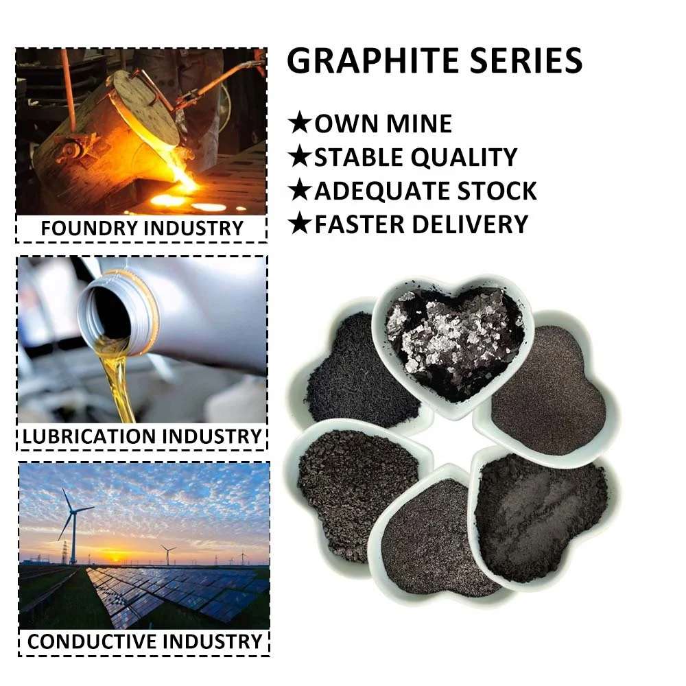Natural Flake Micronized Graphite Powder for Crucible  Ultra Fine Graphite Powder for Mould Releasing