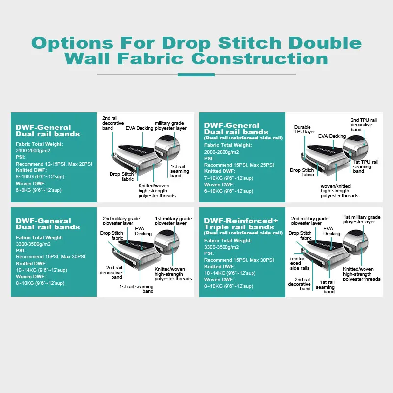 ULTTY Promotion Water Floats Motorboat Boat Inflatable y-shape Pontoon Dock Platform