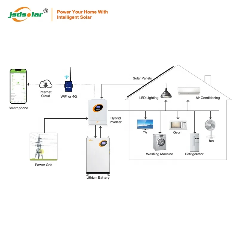 5.5kw hybrid inverter 10kwh lithium lifepo4 battery solar energy power storage system