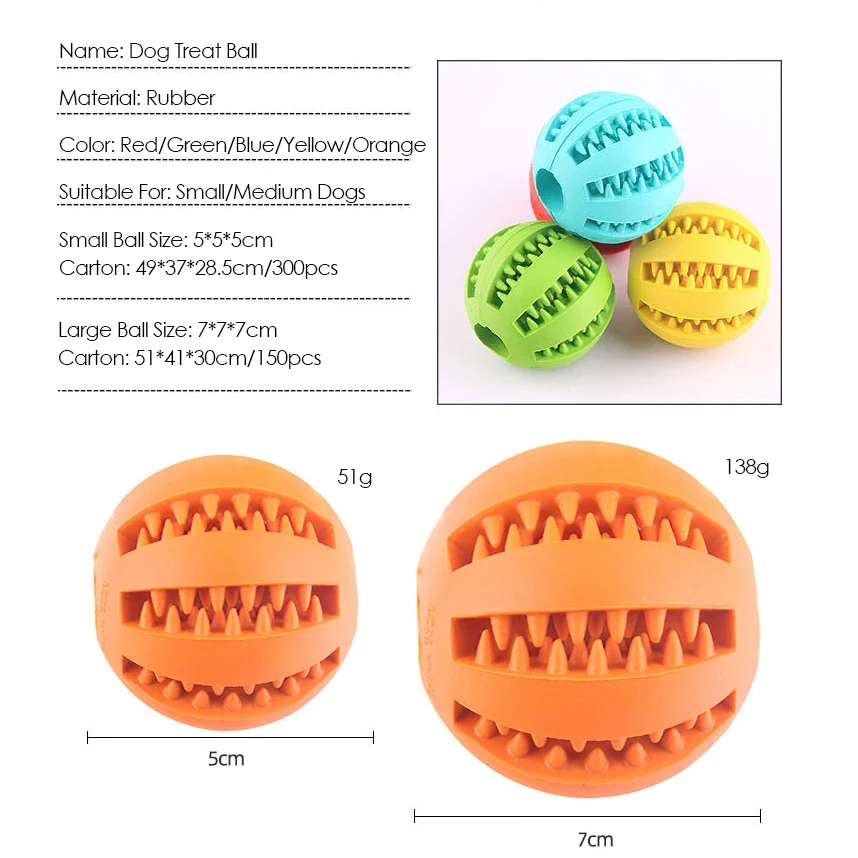 Mint Dog Treat Ball Rolling Durable Training Little Pet Shop Toys Wholesale Manufacturer Customized Rubber Interactive Dog Ball