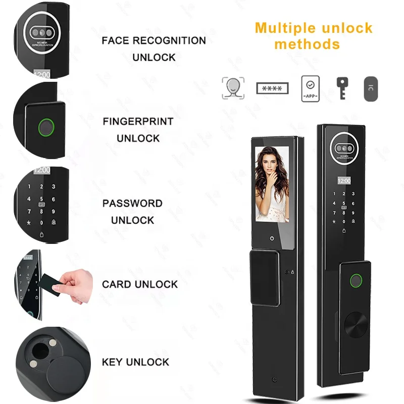 Автоматический электронный замок Zigbee
